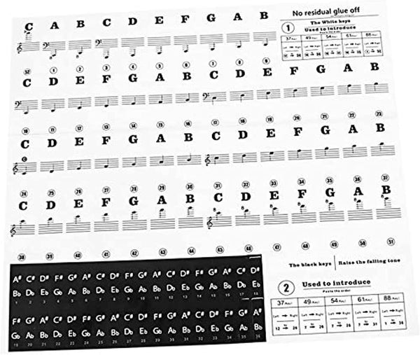 Dubkart 88 Piano Key Note Keyboard Label Stickers