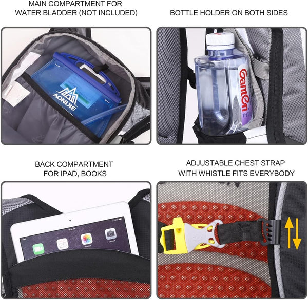 Dubkart Bags 18L Cycling Hydration Water Bag