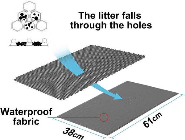 Dubkart Double Layer Cat Litter Mat Honeycomb Design Large (40x60 cms)