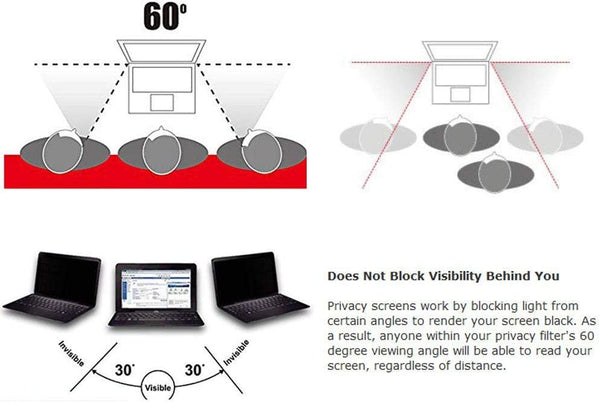 Dubkart Privacy Protective Filter for 14 Inch LCD Screen Laptop