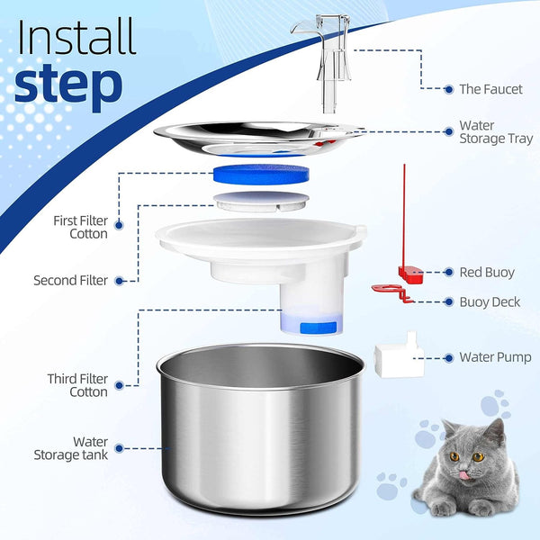 Dubkart Stainless Steel Automatic Cat Dog Water Fountain 2L